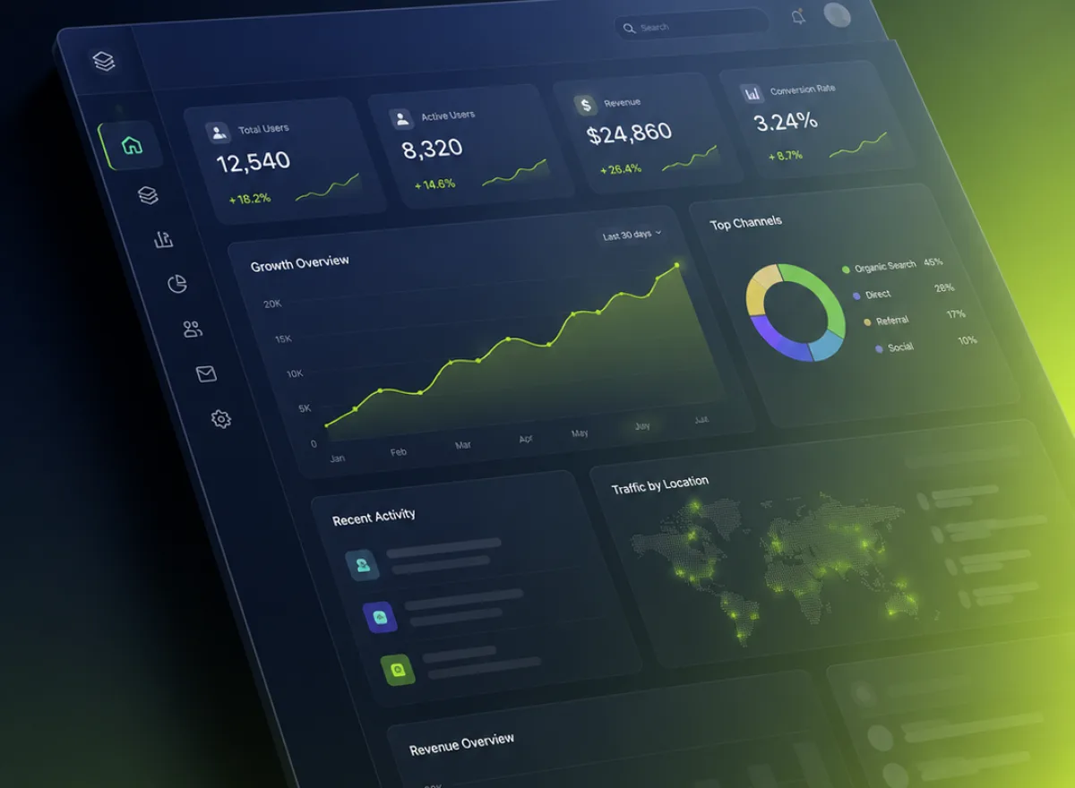 MVP & SaaS Development